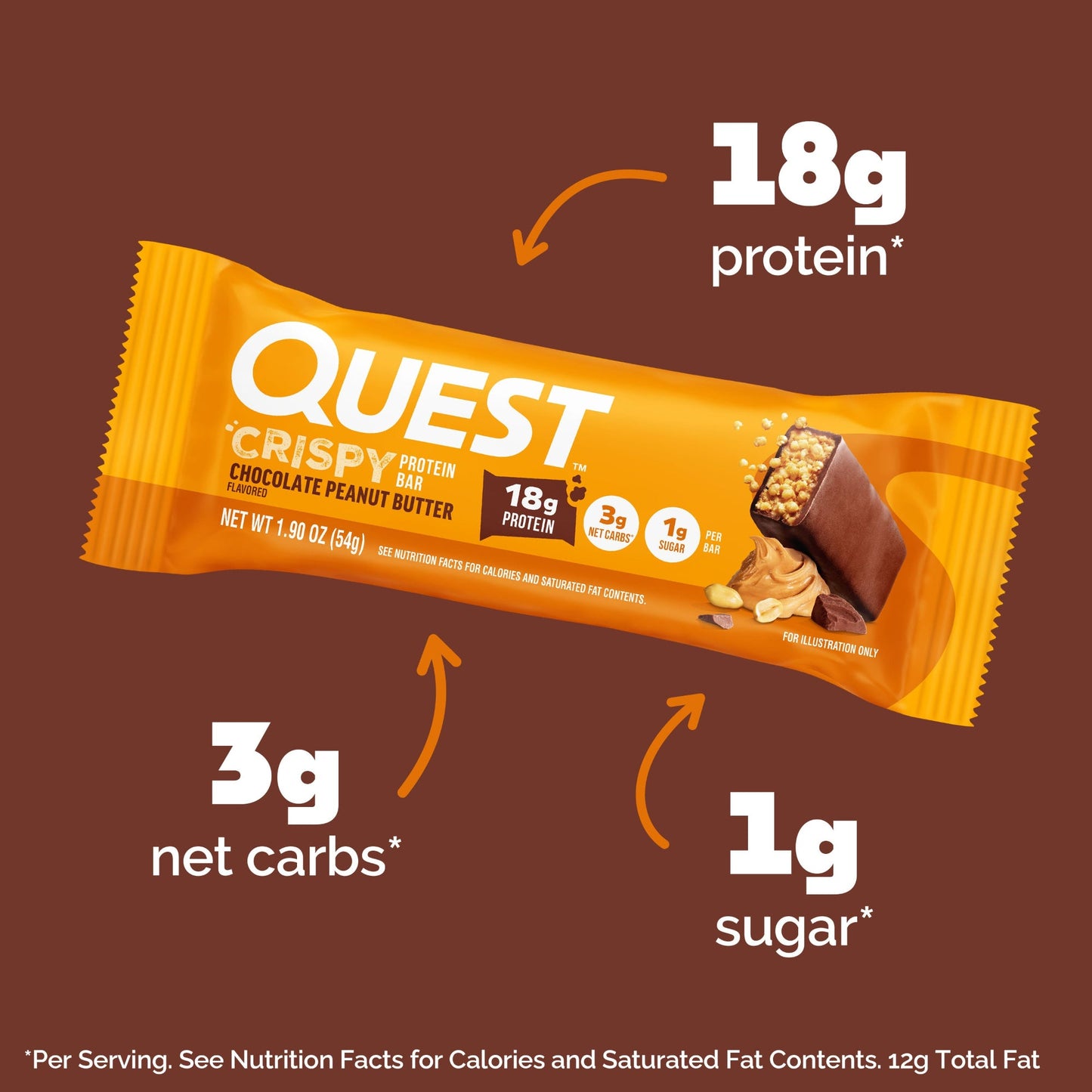 chocolate-peanut-butter-crispy-hero-protein-bars-h8 15568_400094_QN_USA_ProductCarouselSet_CrispyBars_CPB_-ProductCarousel_Macros.jpg